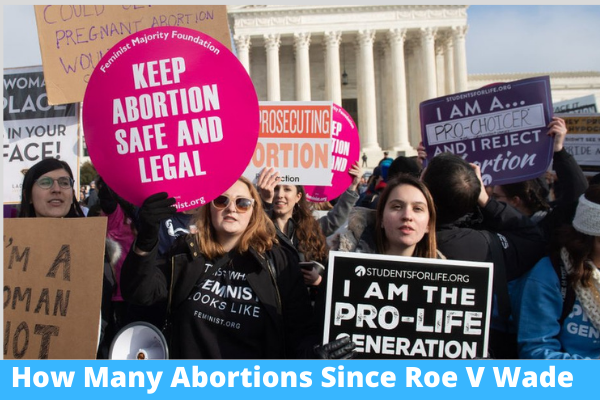 How Many Abortions Since Roe V Wade