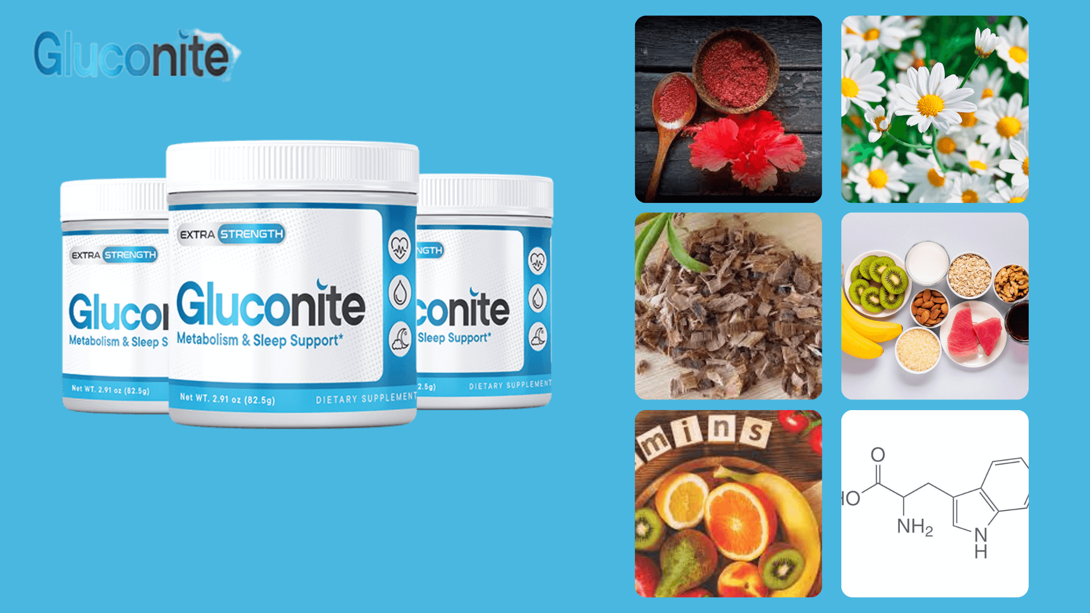Gluconite Ingredients