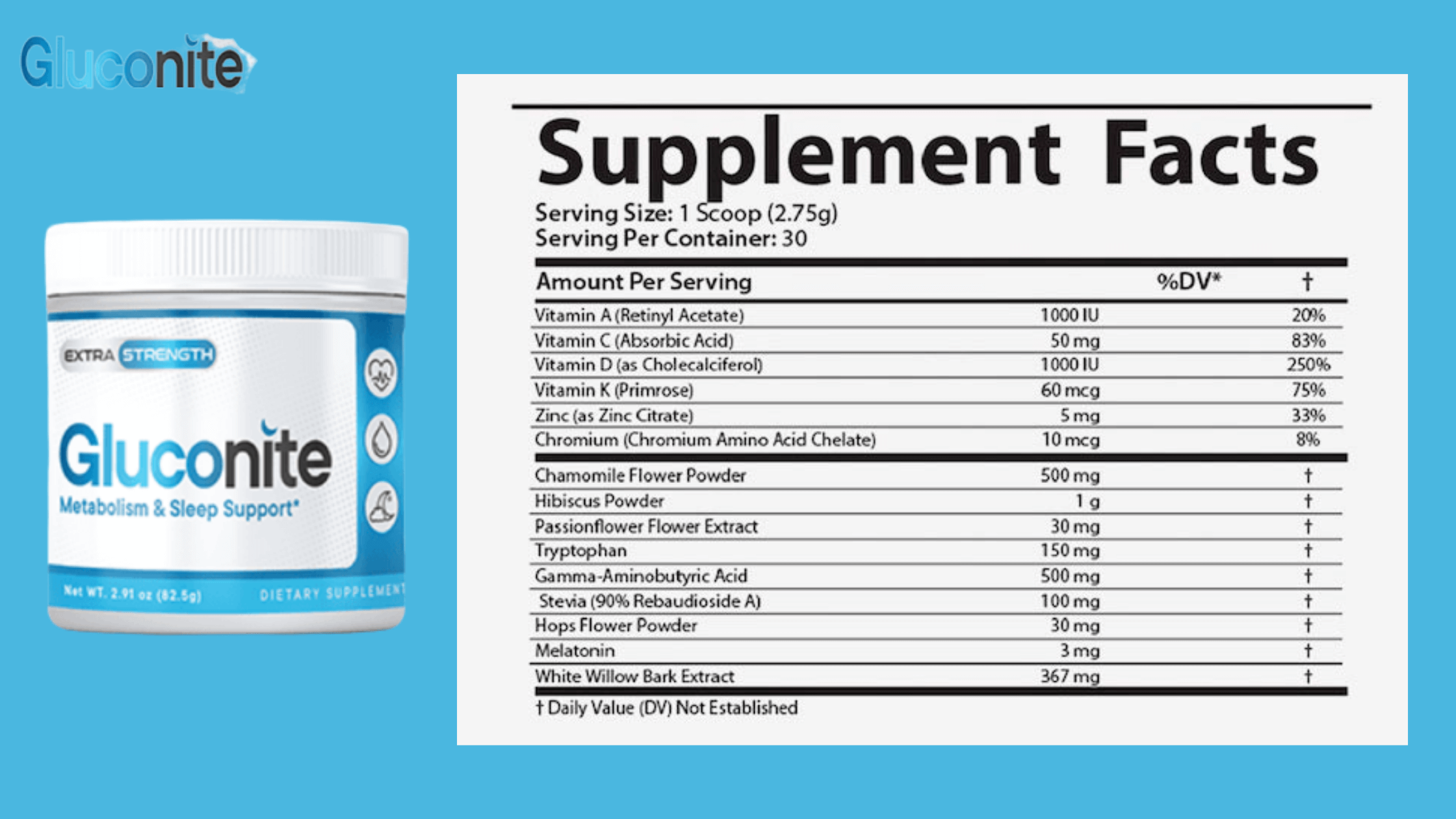 Gluconite supplement facts