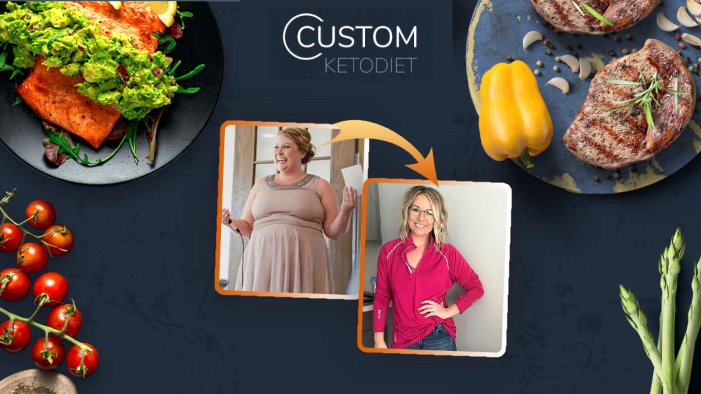 Custom Keto Diet Benefits