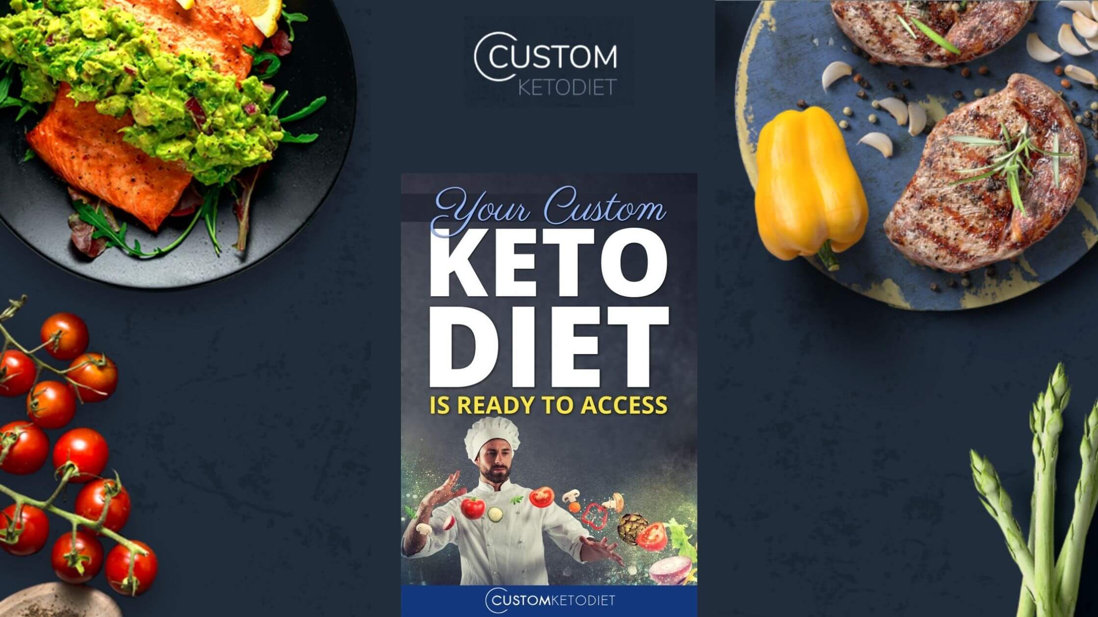 Custom Keto Diet Review