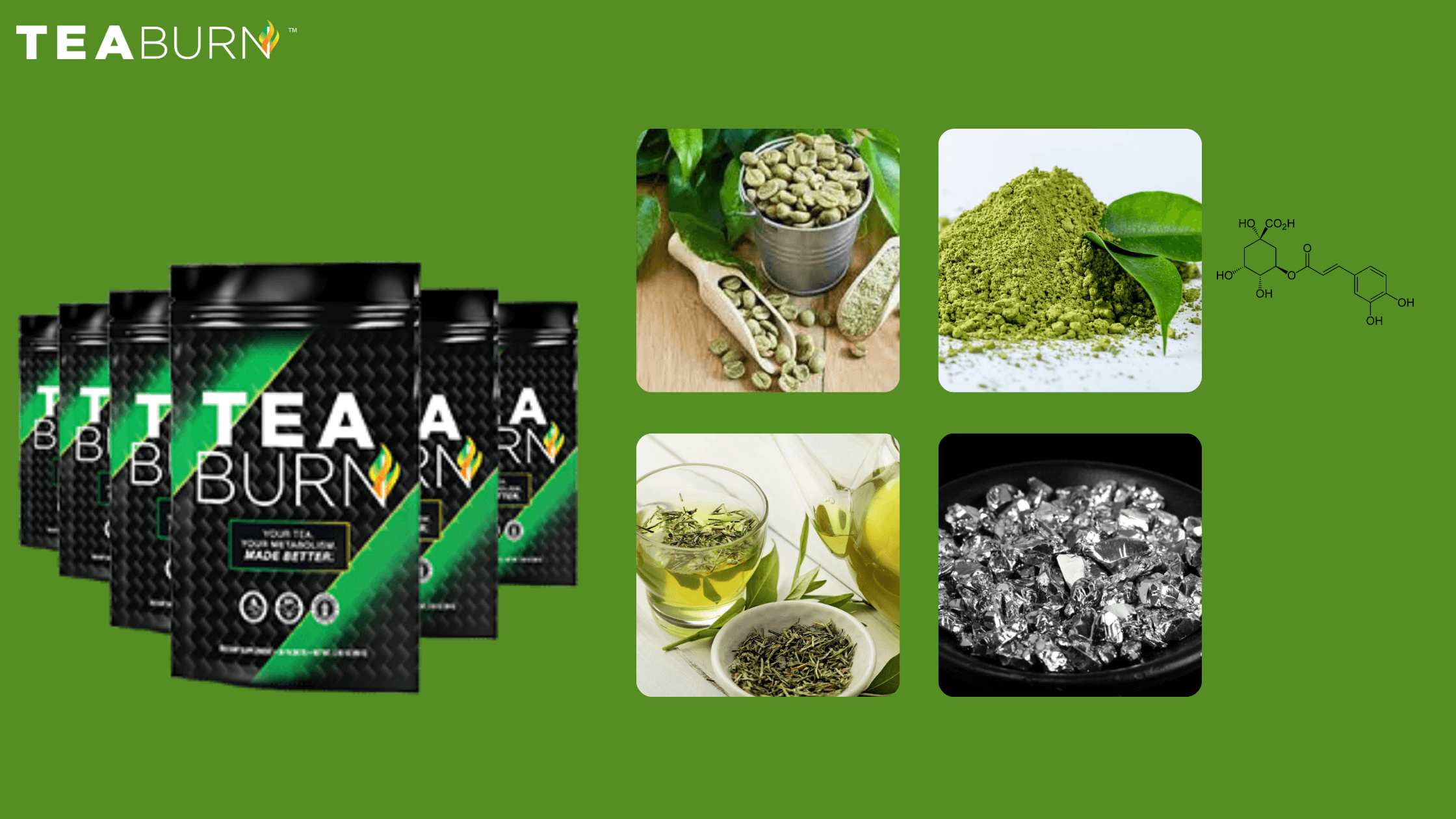 Tea Burn ingredients