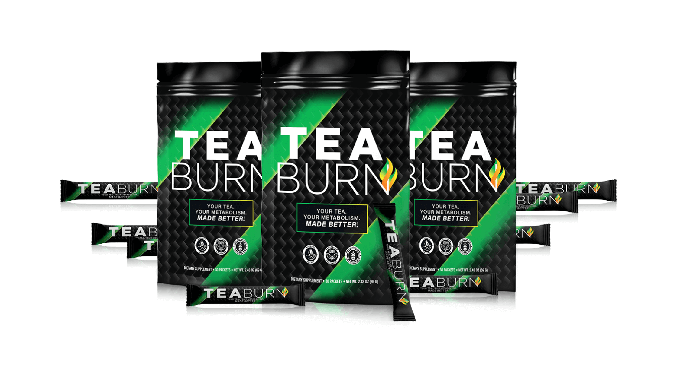 Tea Burn