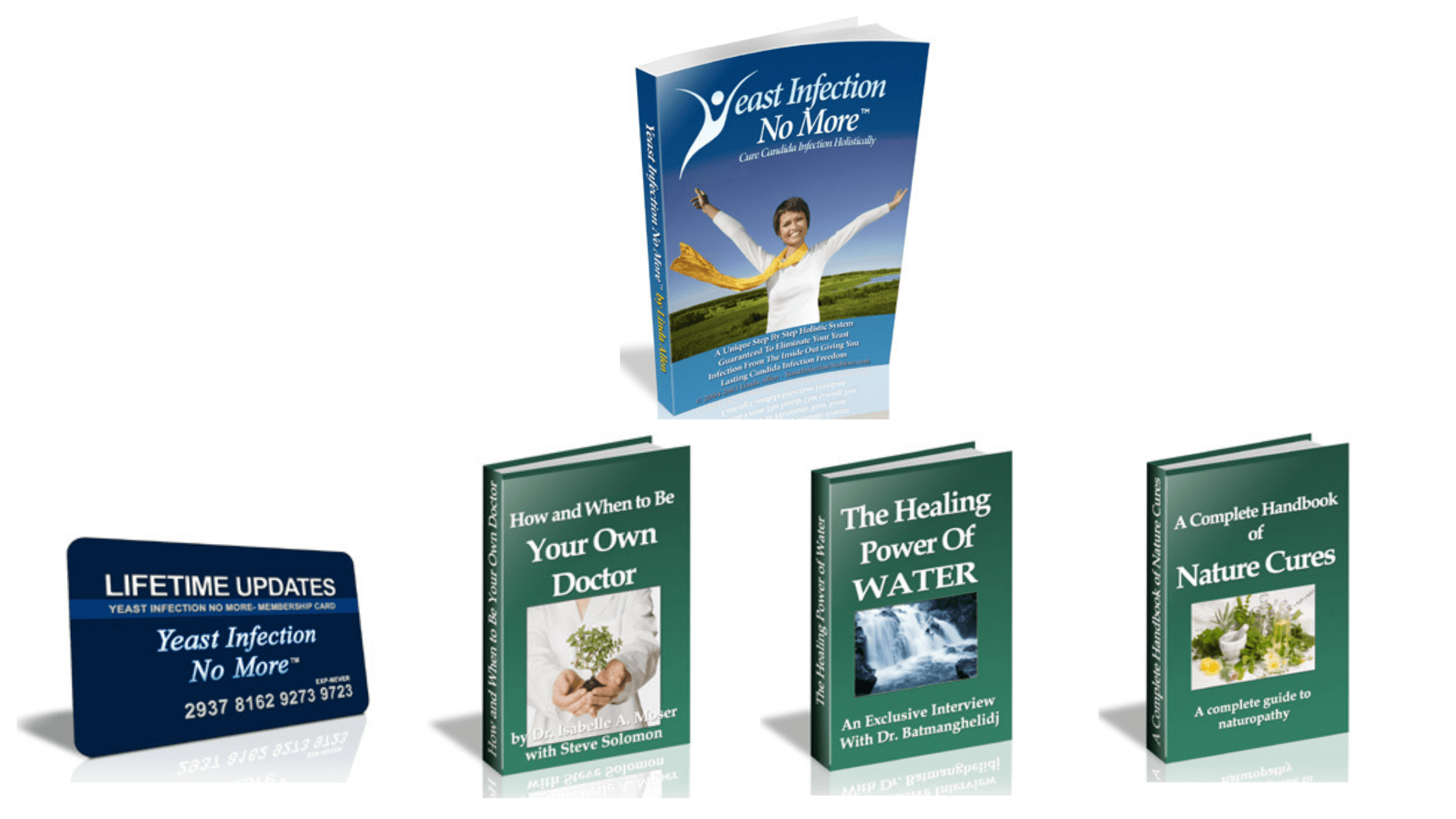Yeast Infection No More Bonuses