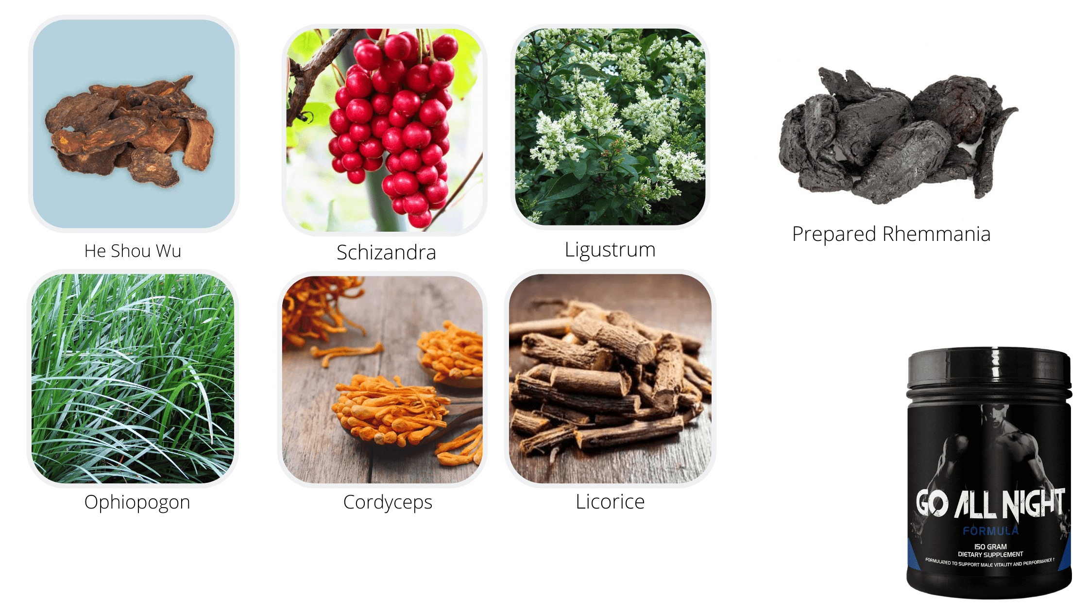 Go All Night Ingredients