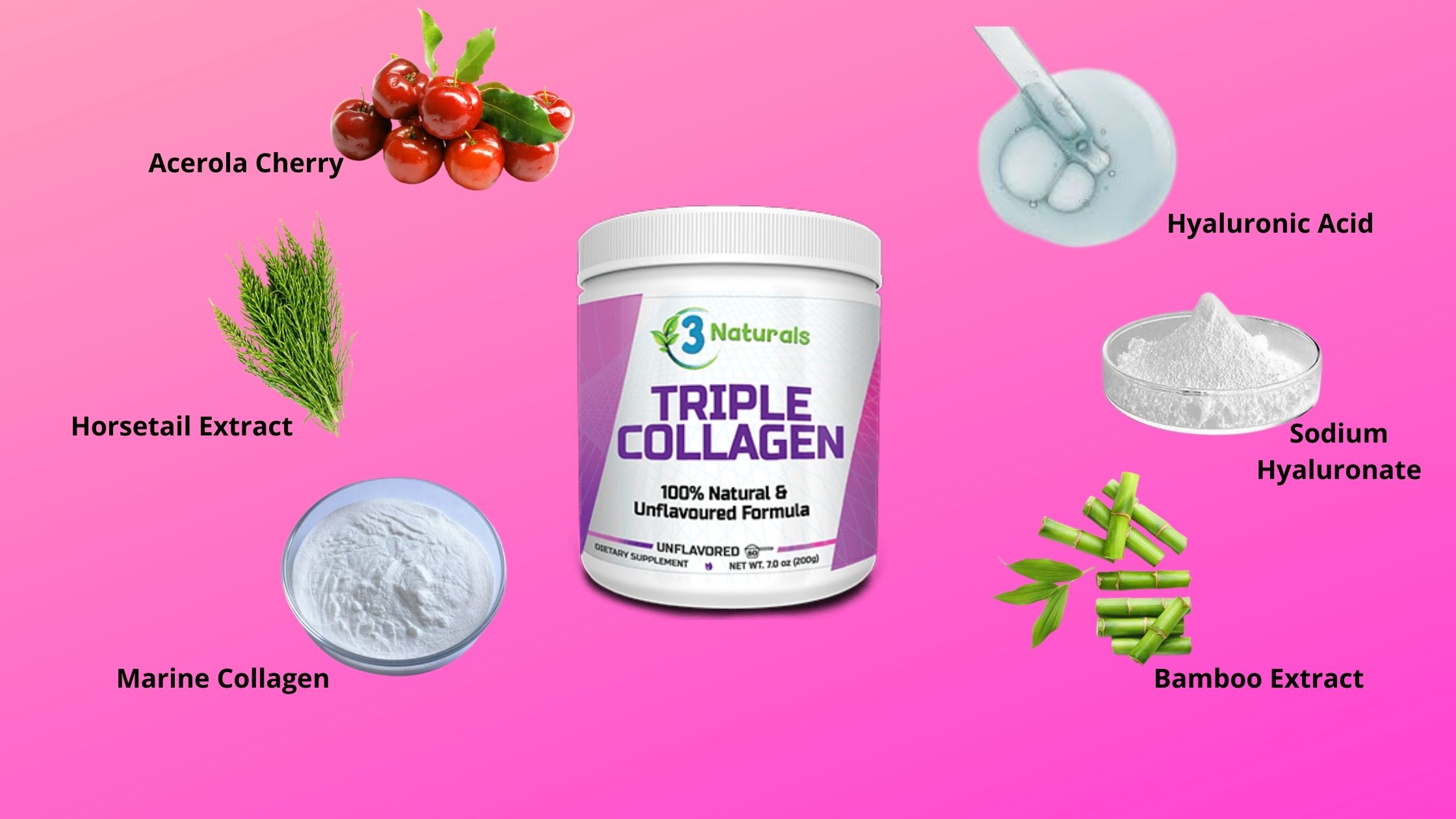 Triple Collagen Ingredients