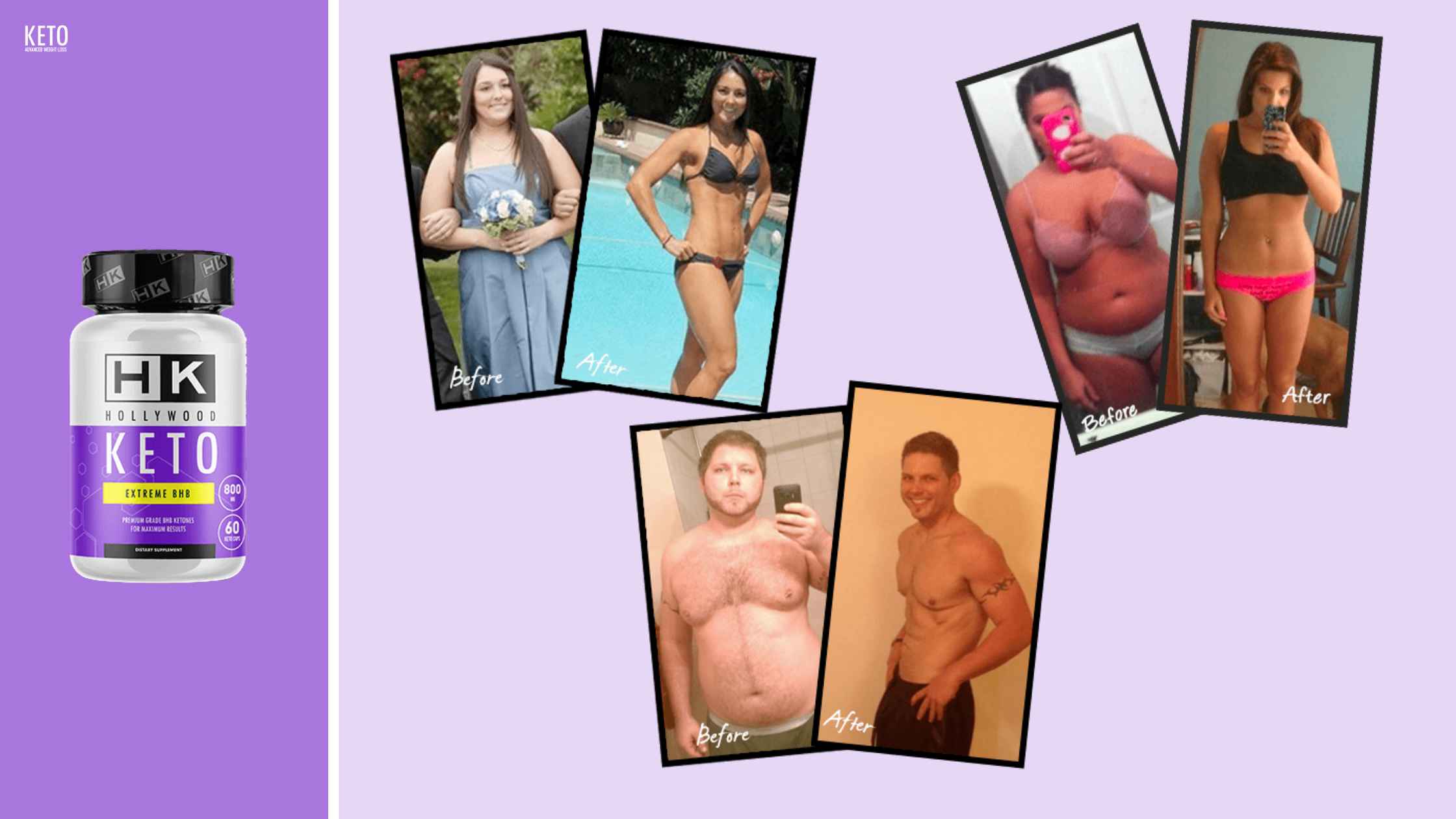 Hollywood Keto Customer Reviews