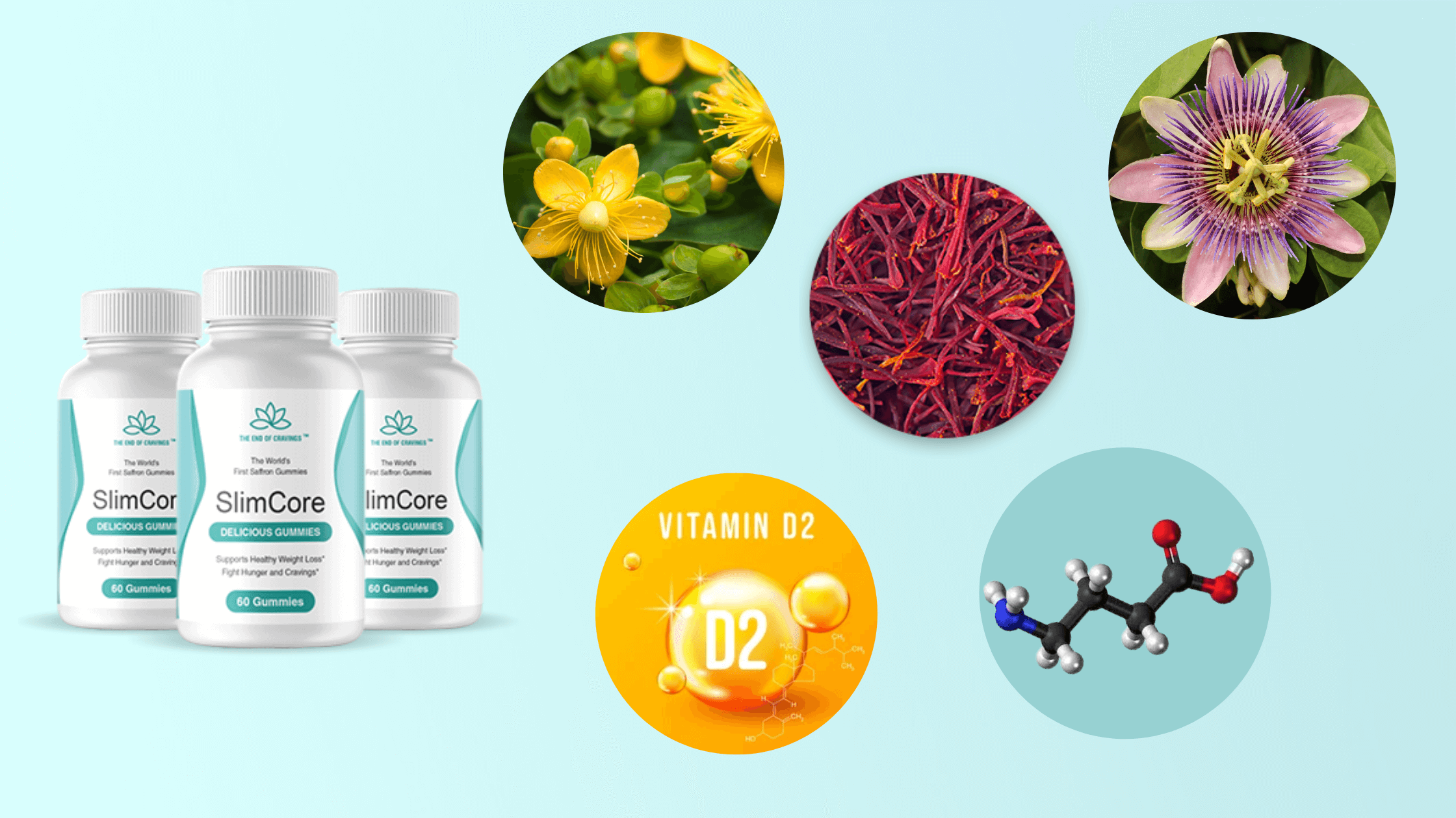 Slim Core Gummies Ingredients