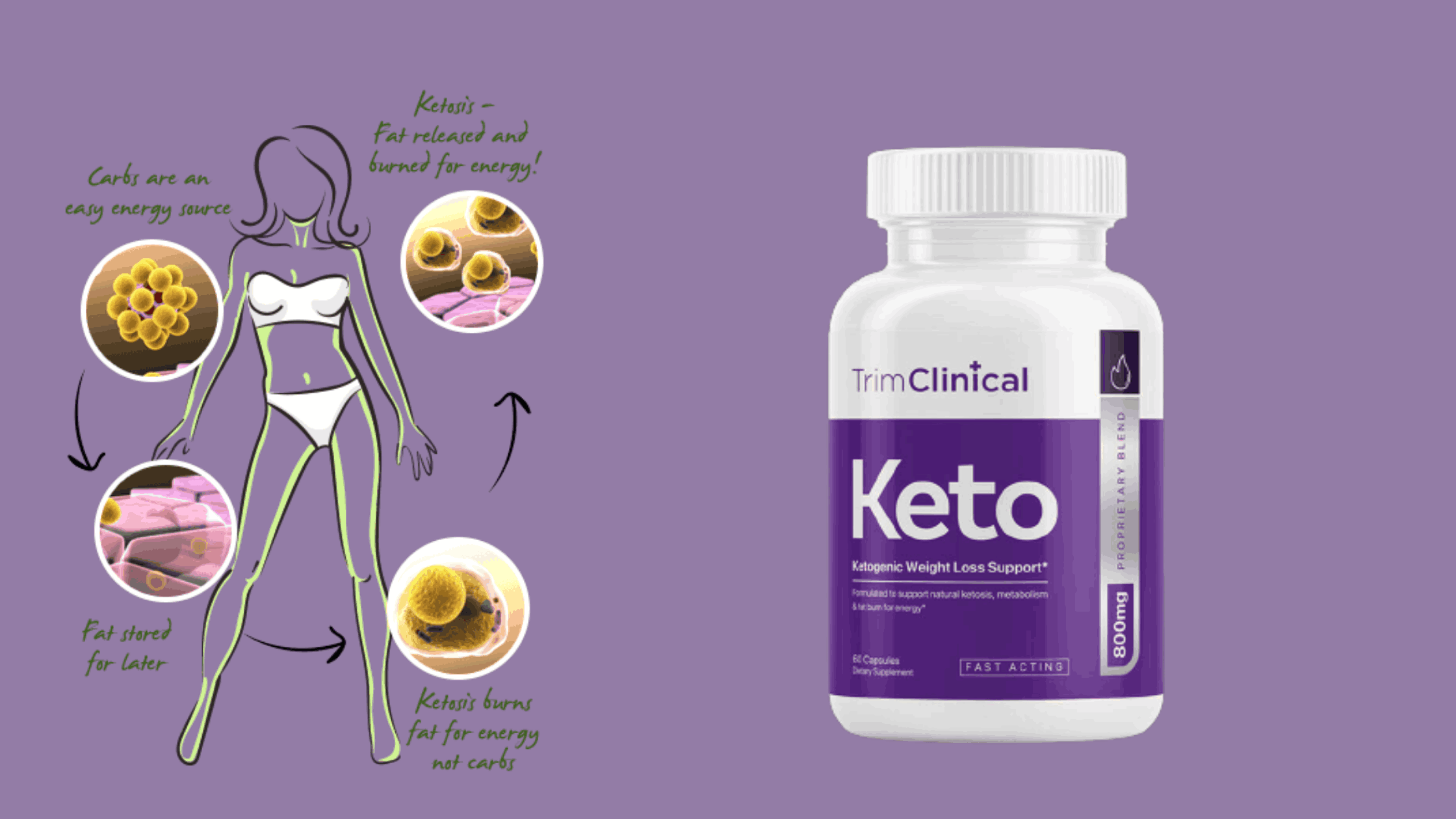 Trim Clinical Keto Supplement