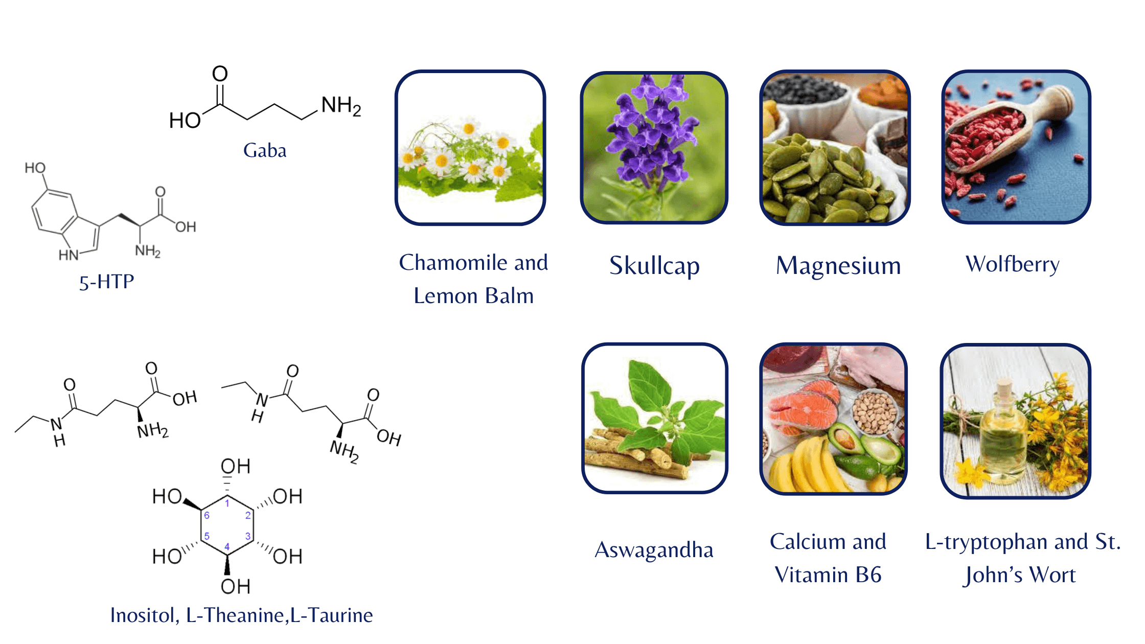 Chronoboost pro Ingredient