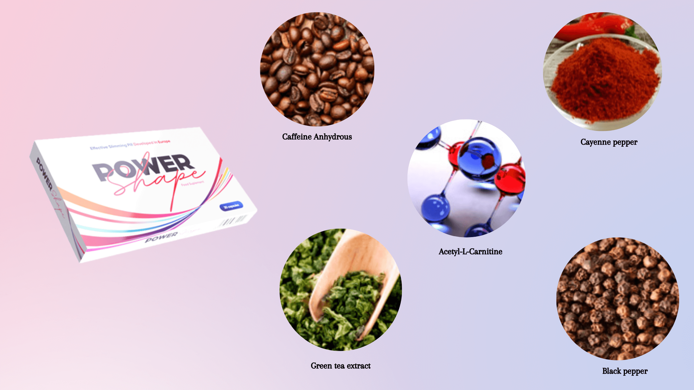 Power Shape Ingredients