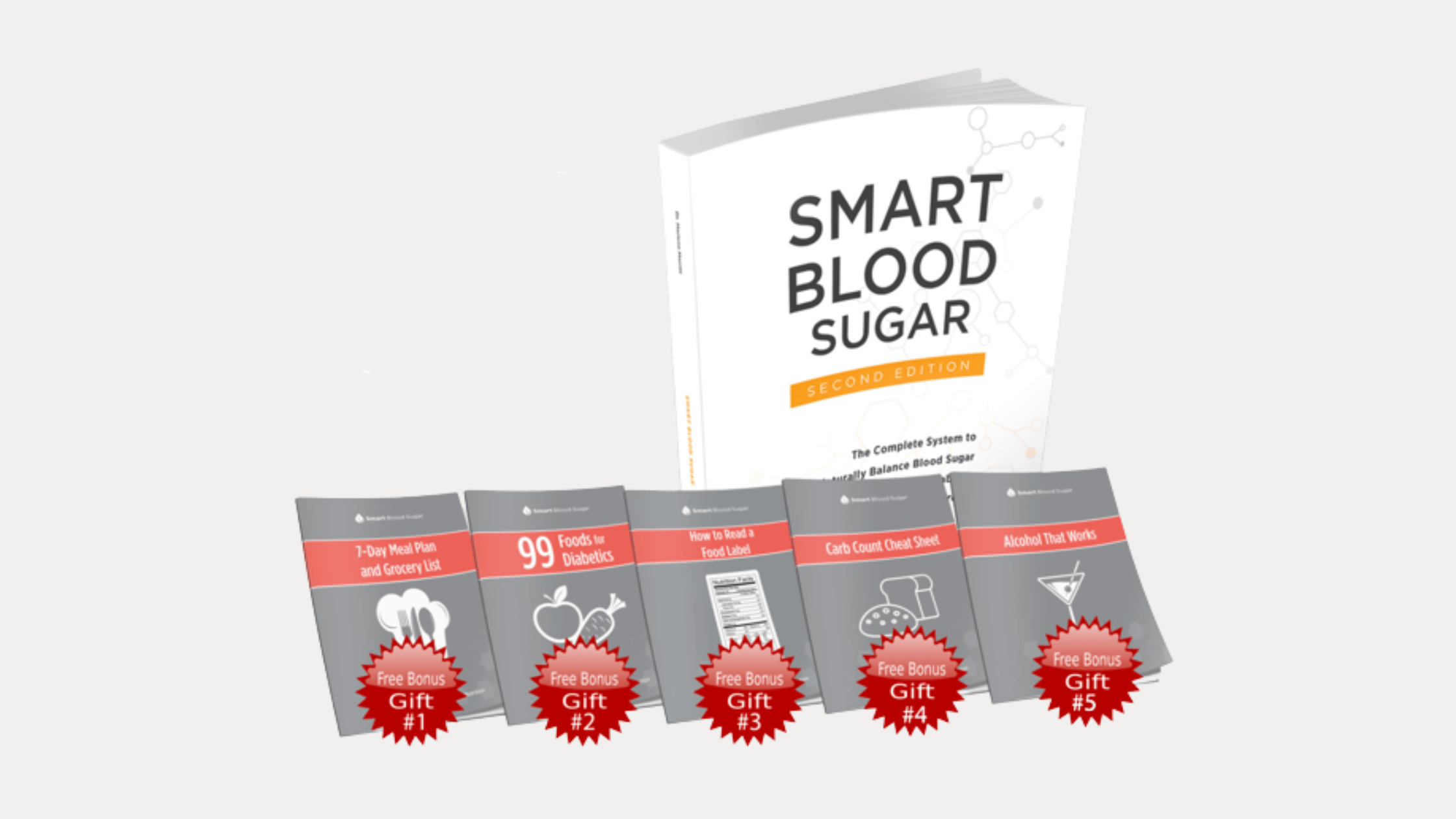 Smart Blood Sugar Reviews 