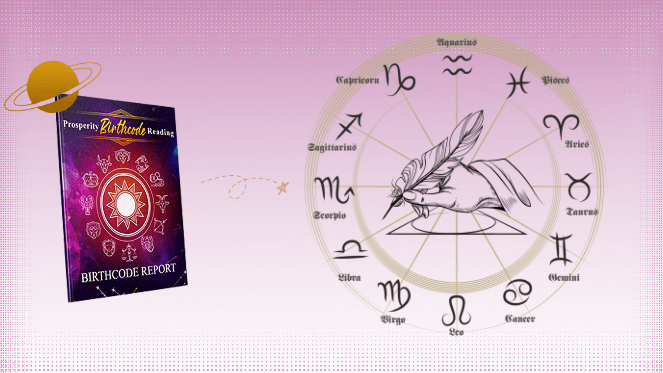 Prosperity Birthcode Reading Components