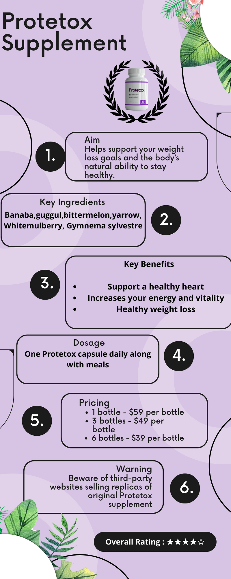 Protetox Overview