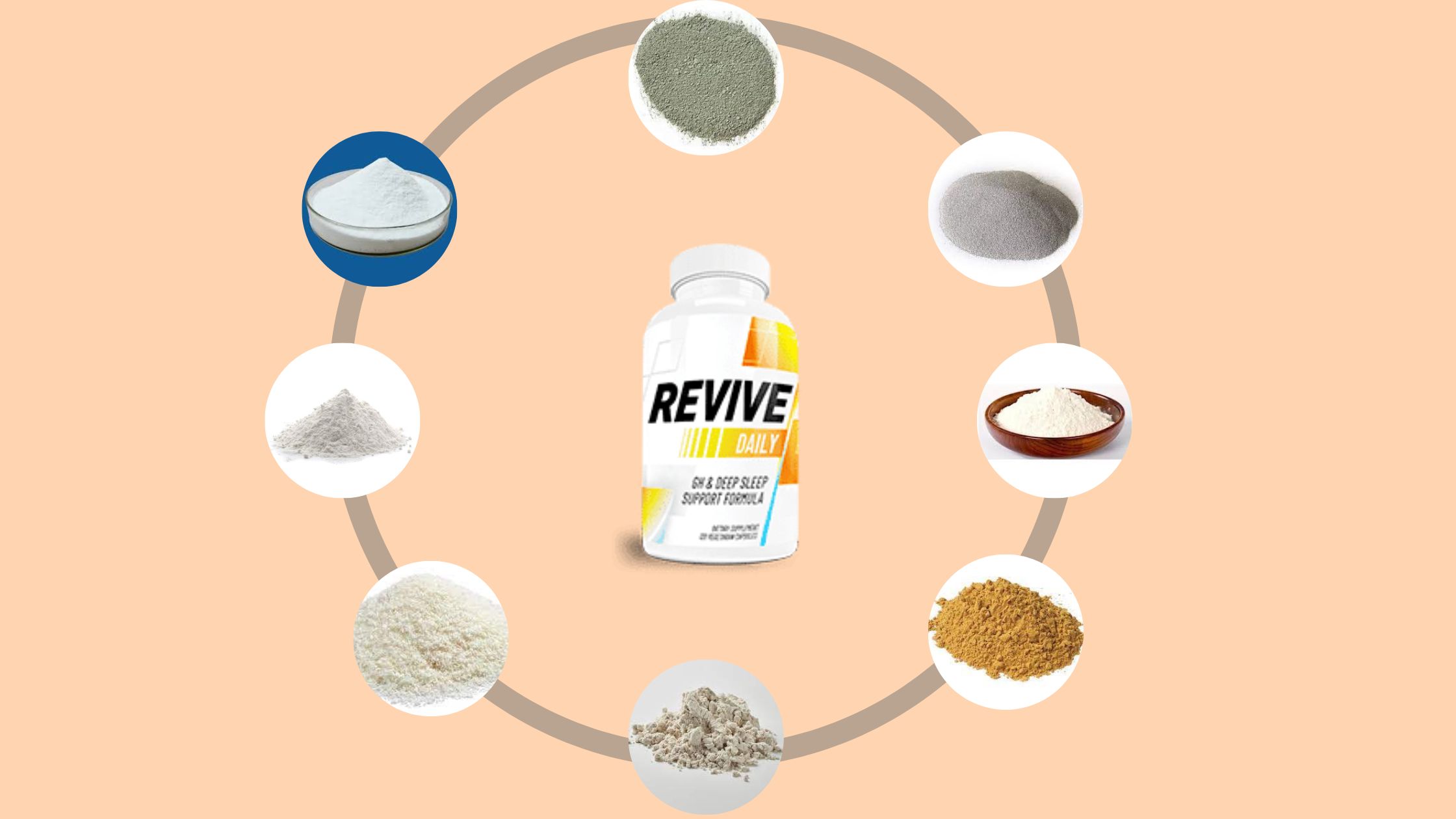 Revive Daily Ingredients