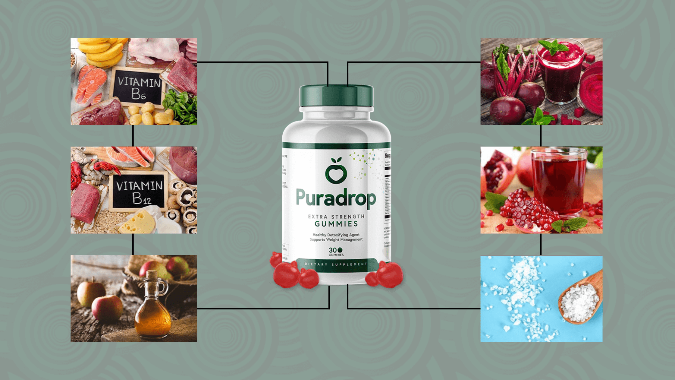 Puradrop Ingredients